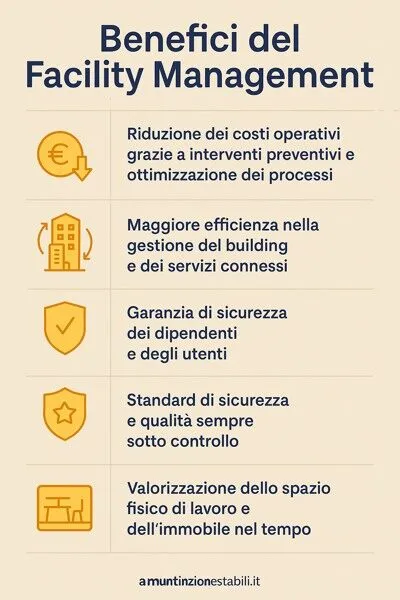 Facility management per edifici commerciali e residenziali